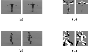 Fig. 1.Learning Motion-Difference Features for Action Recognition