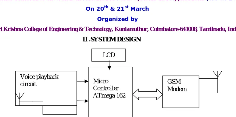 Fig 1. Block Diagram of proposed system.  