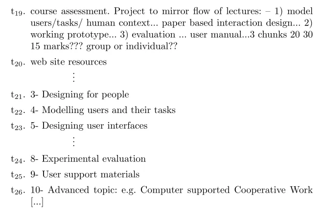 TABLE 1.4