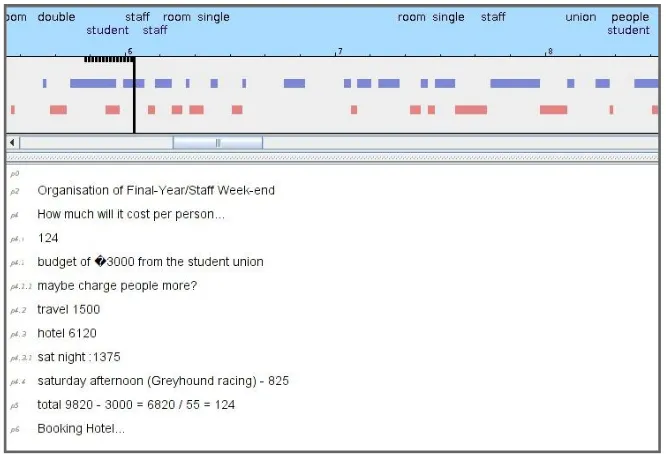 FIGURE 1.3