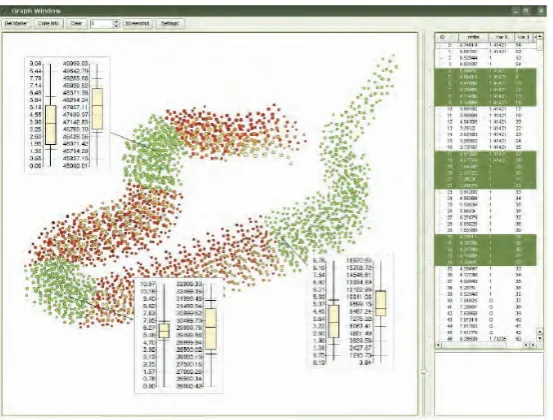 Fig. 1. Data can be visually analyzed on interactively created 2D spaces. (Image byJ¨anicke et al