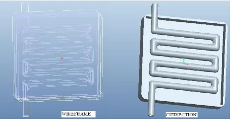 Figure 7: Analysis of refrigerator cooler 