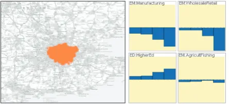 Fig. 10. The levels of aggregation are varied for a constant extent andlocation in London with a ﬁxed baseline (some multiples omitted)