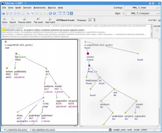 Figure 3: Sample sentence in the TrEd tree annotation tool