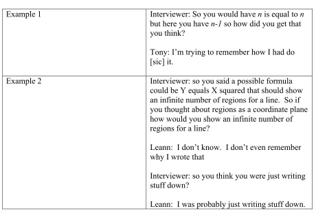 Table 10: Examples of memory decay  