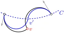 Figure 8: Regular 13-arc schematization of France. Smoothing anearly smooth bend may reduce visual complexity without compro-mising on shape