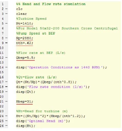 Figure 17Simulation Code for Prototype Pump 