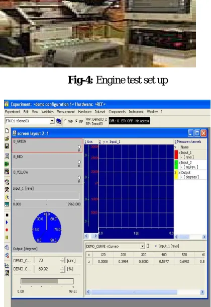 Fig-4: Engine test set up  