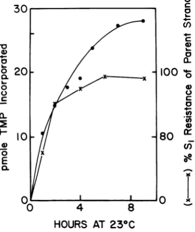 FIG.fracion
