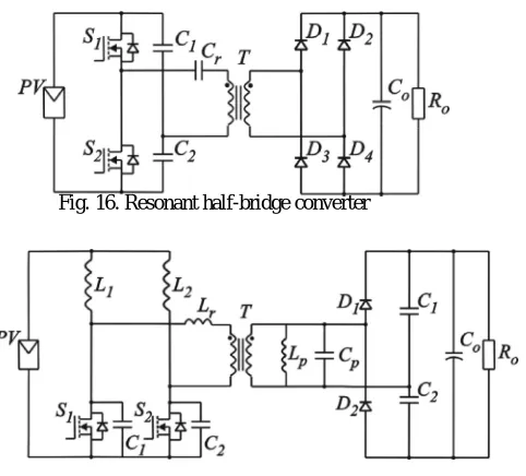 Fig. 16. Resonant half-bridge converter  