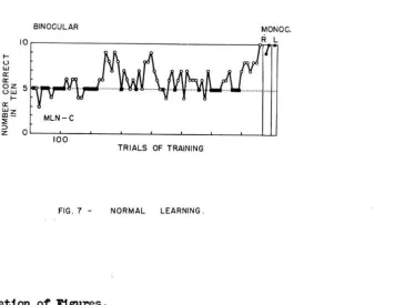 FIG . 7 -