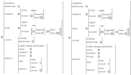 Figure 21: Frame for (14), ’ﬁll’ variant