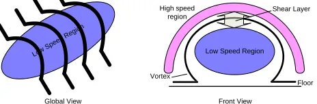Fig. 9. 