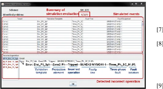 Fig. 11. Summary of the detected incorrect operations during MB  simulation 