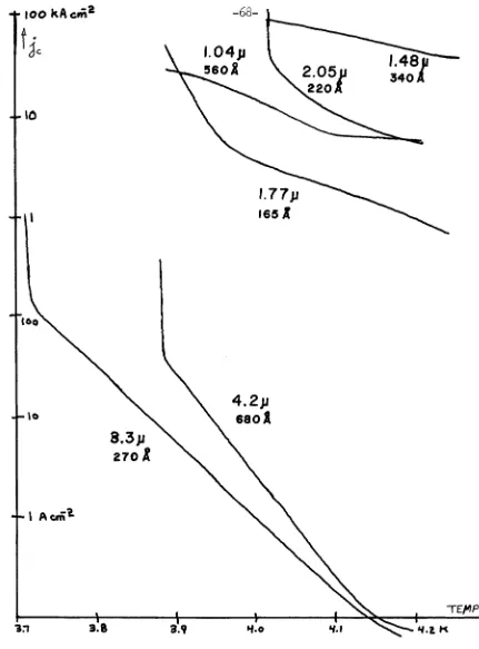 Fig. 25. 