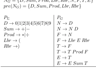 Figure 1: A WFG for Mathematical Expressions