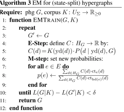 Figure 4: Proof idea