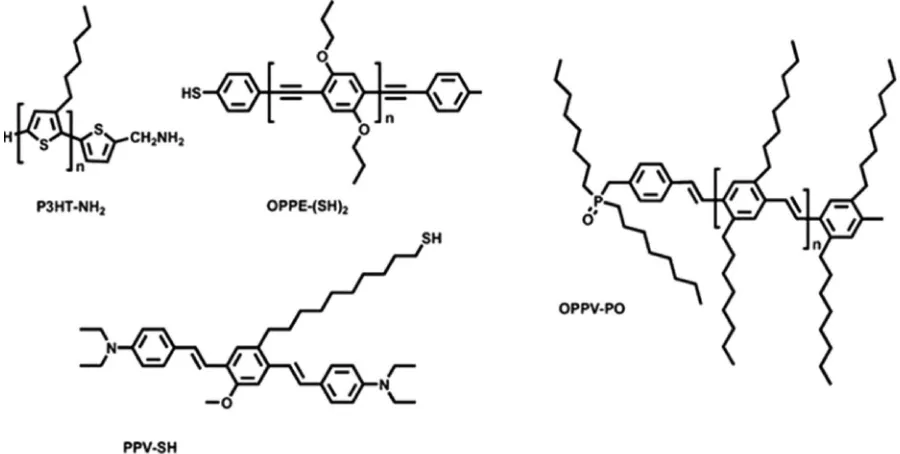 Figure 8. Chemical structures of end-group (end groups are connected to NCs) functionalized oligomers: P3HT,157b PPV-SH157c and OPPE (SH2)158 as well asOPPV-PO.152