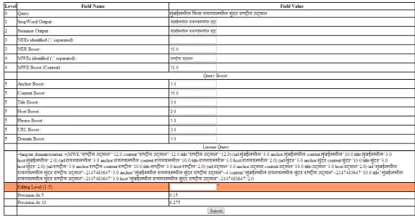 Figure 2 shows a screen of the tracker interface used for tracking output. The first column specifies the level in module hierarchy, second denotes module name and the last column shows the output of the corresponding output