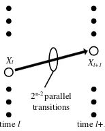 Fig. 3. State transitions in pragmatic TCM