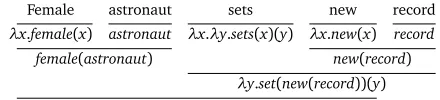 Table 2: Some emotion concept words