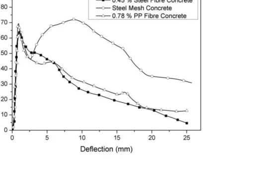 Figure 6Click here to download high resolution image