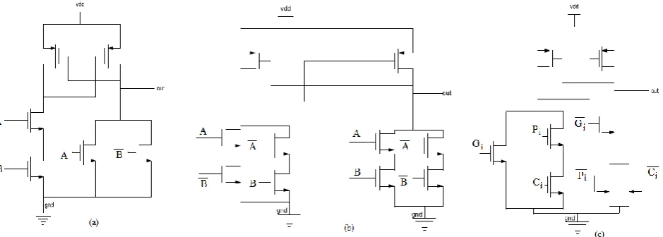 Fig. 3  Equivalent model during charging process in adiabatic circuits  