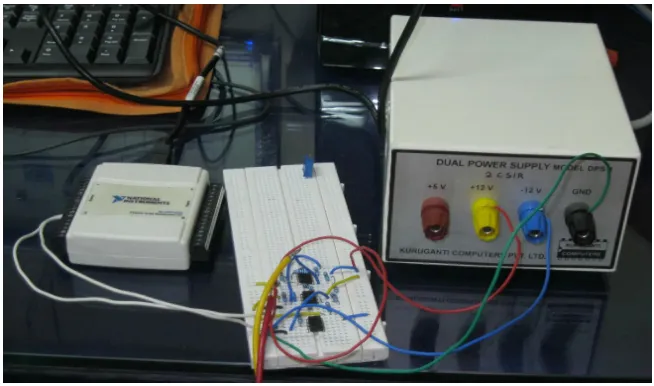 Fig.4. The amplified ECG signal from the amplifier circuit is then fed into a PC using USB-6009 made by National Instruments