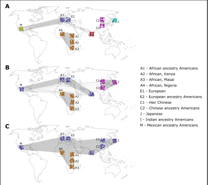 Figure A: Community detection usingwith diﬀerent thresholds.munity assigned by the algorithm