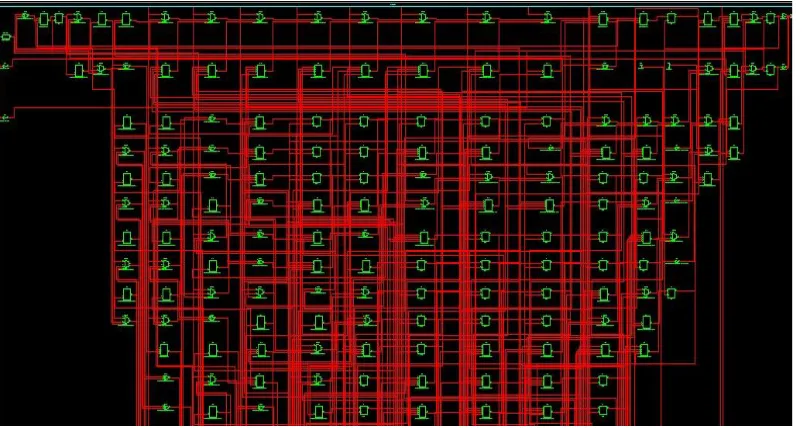 Fig.3.4. Technology schematic of the new algorithm in Spartan 3E device  