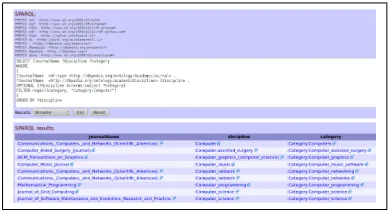 Figure 2: Link open data search results for glossary of mathematics
