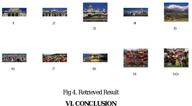 Fig 4. Retrieved Result 