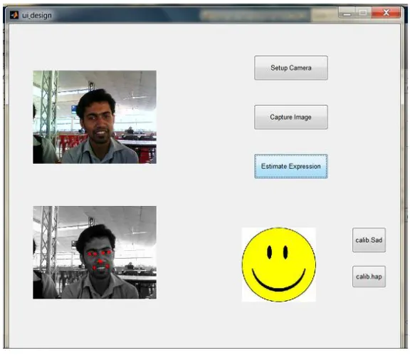Fig 6.1: GUI Implemented    