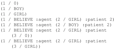 Figure 4: Derivation from graph to tree “the boy wants the girl to believe him”.