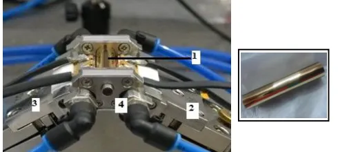 Fig. 2.1: Laser Head: 1- Diode Power Concentrator, 2&3 - Laser Diode Bars arranged on translational stages, 4 – Laser Rod