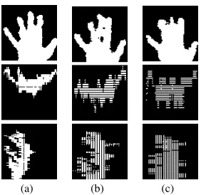Fig. 5. Projections with morphological closing based quantization(bottom row) aterror reduction showing mxy (top row), m′zx (middle row) and m′zy Pz = (a) 700mm, (b) 950mm, (c) 1200mm, (d)1450mm, (e) 1700mm.
