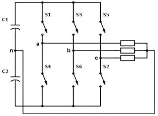 Fig. 2 Vector representation for SVPWM   
