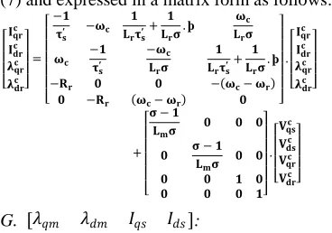 Fig (9) Electromagnetic Torque, Load Torque, Rotor Angular speed Rotor Reference Frame: 