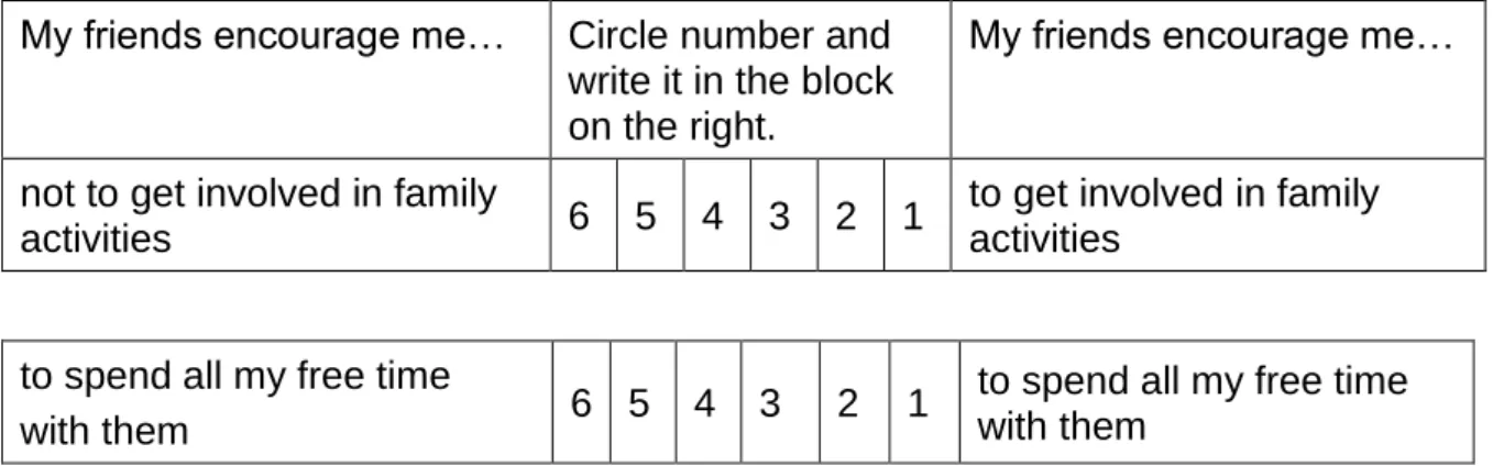Table 4.3 contains the item numbers for each of the subsections. By adding up the  responses for each item, a total score for each subsection was calculated