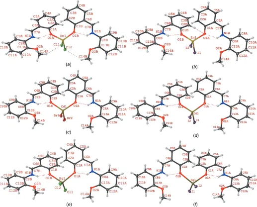 Figure 1(a)–(f) The molecular structures of compounds 1–6, respectively, showing the atom labelling