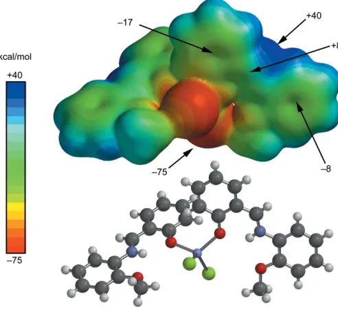 Figure 4Partial view of the X-ray crystal structures in compounds ((Cd) and (a) 1 (Zn), (b) 3c) 5 (Hg).