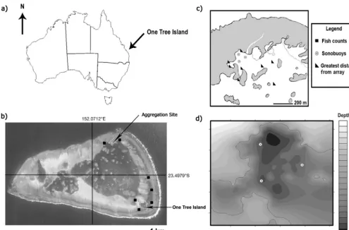 Fig. 1. (a) The approximate location of One Tree Island (OTI) on the Southern Great Barrier Reef