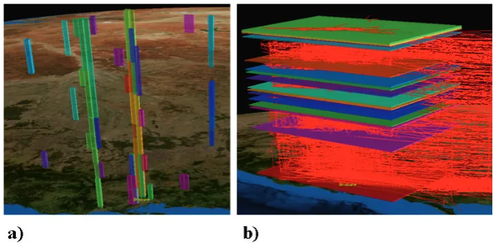 Figure 5: Seasonal patterns in Brisbane: a) 30 day temporal cell size, 5km spatial cell size; b)24 hour temporal cell size, 300km spatial cell size.