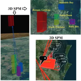 Figure 6: Comparison of SPM 3D and 2D.