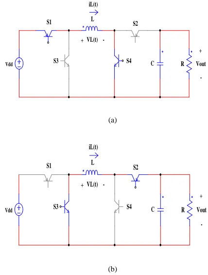Fig.5 (a) Charging interval of buck-boost mode. (b) Discharging  interval of buck-boost mode