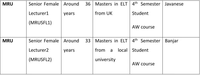 Table 3: The Policy and Curriculum Documents Analysed  