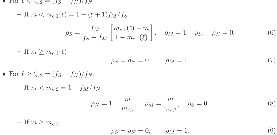 Fig. 4 sketches the phase diagram, as a function of m and ℓ, resulting from the previous