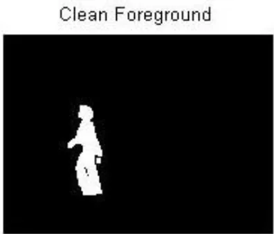 Fig 5 Bounding Box representation 