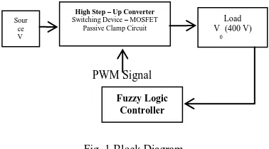 Fig. 2 shows the circuit configuration of the proposed converter, which consists of a boost converter, 