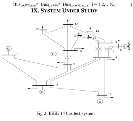 Fig 2: IEEE 14 bus test system  